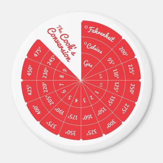 Celsius bis Fahrenheit Umrechnungstabelle Magnet (Vorne)