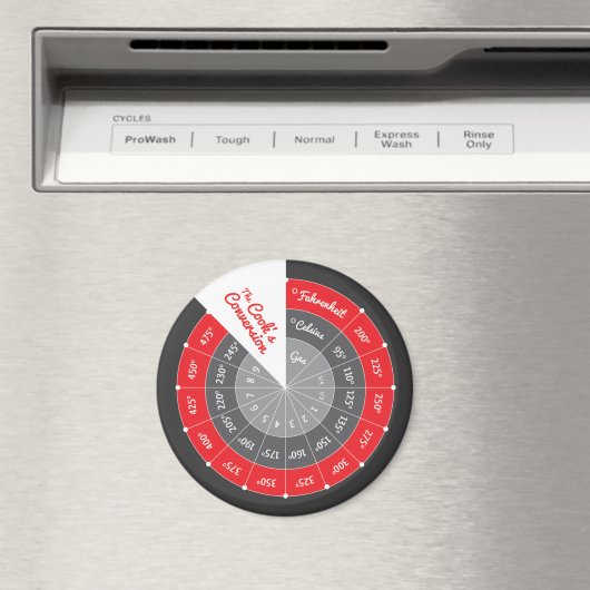 Celsius bis Fahrenheit Umrechnungstabelle Magnet (In Situ (Geschirrspüler))