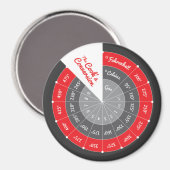 Celsius bis Fahrenheit Umrechnungstabelle Magnet (Vorderseite/Rückseite)