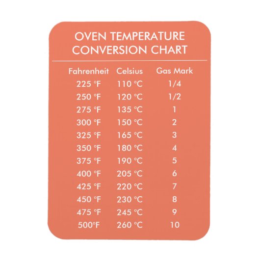 Celsius bis fahrenheit Umrechnungstabelle orange Magnet (Vertikal)