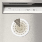 Celsius bis Fahrenheit Umrechnungstabelle Tan Magnet (In Situ (Geschirrspüler))