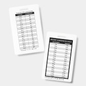 Celsius/Fahrenheit & Kilogramm(kg)/Pfund(lb) Ausweis (Vorder- & Rückseite)