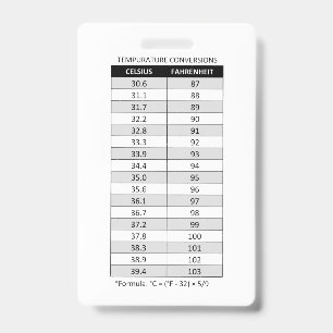 Celsius/Fahrenheit & Kilogramm(kg)/Pfund(lb) Ausweis