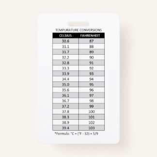Celsius/Fahrenheit & Kilogramm(kg)/Pfund(lb) Ausweis