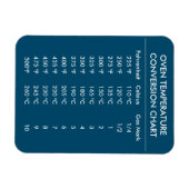 Celsius-Fahrenheit-Umrechnungstabelle blau Magnet (Horizontal)
