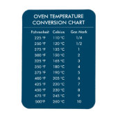 Celsius-Fahrenheit-Umrechnungstabelle blau Magnet (Vertikal)