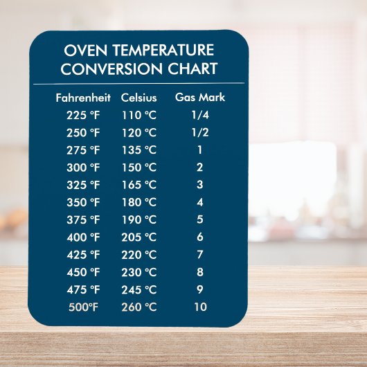 Celsius-Fahrenheit-Umrechnungstabelle blau Magnet