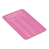 Celsius-Fahrenheit-Umrechnungstabelle rosa Magnet (Rechte Seite)