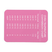 Celsius-Fahrenheit-Umrechnungstabelle rosa Magnet (Horizontal)