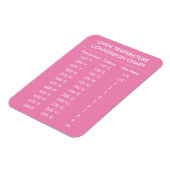 Celsius-Fahrenheit-Umrechnungstabelle rosa Magnet (Linke Seite)
