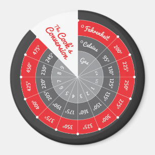 Celsius zu Fahrenheit, das Umrechnungstabelle Magnet