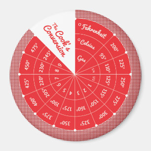 Celsius zur magnet