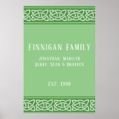 Celtic Knots Band Custom Family Poster (Vorne)