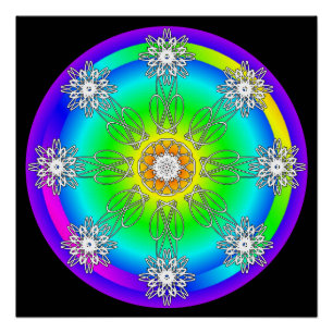Celtic Mandala Glossy Poster