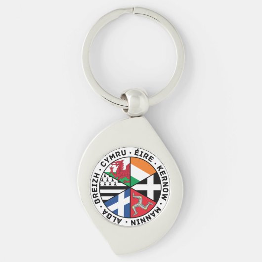 Celtic Nations Flags Keyring Schlüsselanhänger (Vorderseite)