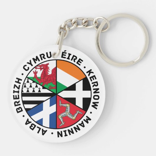 Celtic Nations Flags Schlüsselanhänger (Rückseite)