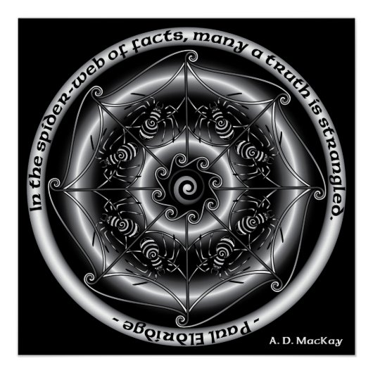 Celtic Spider Mandala Poster (Vorderseite)