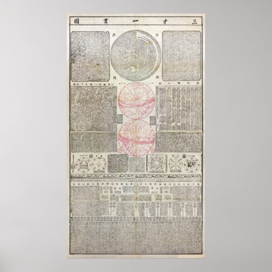 Cen. Chinesische Astro-Karte - MED QUAL (siehe Anm Poster (Vorne)