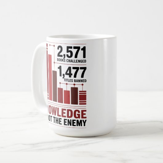 Censorship Statistics Awareness Kaffeetasse (Vorderseite Links)