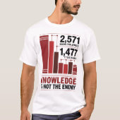 Censorship Statistics Awareness T-Shirt (Vorderseite)