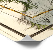 Centaurus, Indus, Chamaeleon, Eridanus, Lupulus Poster (Ecke)