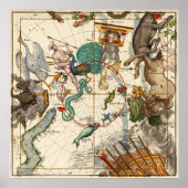 Centaurus, Indus, Chamaeleon, Eridanus, Lupulus Poster (Vorne)