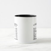 CEO Nutrition Facts, Nutrition Facts, CEO Gift Tasse (Zentrum)