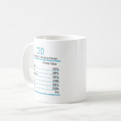 CEO Nutrition Facts, Nutrition Facts, CEO Kaffeetasse (Vorderseite Links)