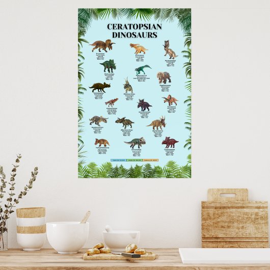 Ceratopsische Dinosaurier Poster (Küche)