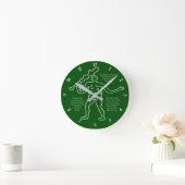 Cerne Abbas Riant Runde Wanduhr (Zuhause)