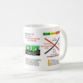 CERT-Kaffee-Tasse Kaffeetasse (VorderseiteRechts)