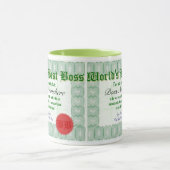 Certicate der Chef der Welt beste Preis-Tasse Tasse (Zentrum)