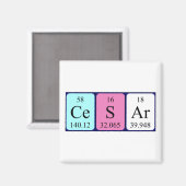 Cesar Periodenmagnet Magnet (Vorderseite/Rückseite)