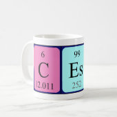 Cesar Periodenname Tasse (Vorderseite Links)