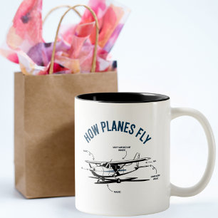 Cessna Flugzeug Lustig wie Flugzeuge fliegen Pilot Zweifarbige Tasse