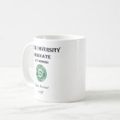 CEUG w/Honors Tasse (Vorderseite Links)