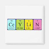 Ceylin Periodenmagnet Magnet (Vorne)