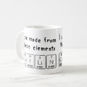 Ceylin Periodenname Tasse (Vorderseite Links)