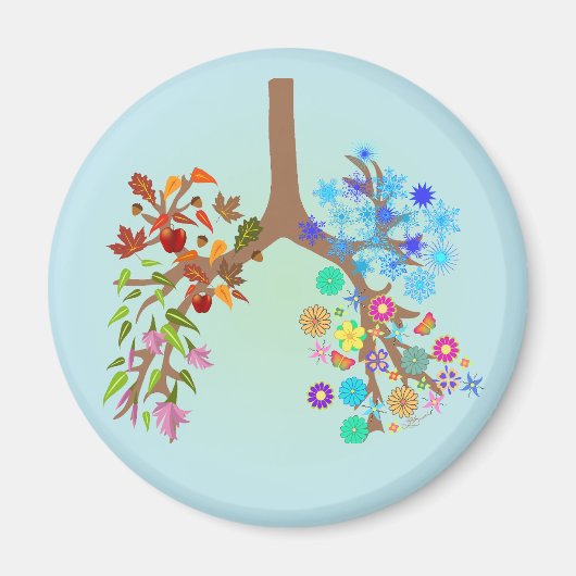 CF ~ Alle Saisons Magnet (Vorne)