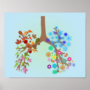 CF ~ Alle Saisons Poster