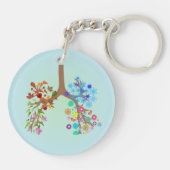 CF ~ Alle Saisons Schlüsselanhänger (Rückseite)