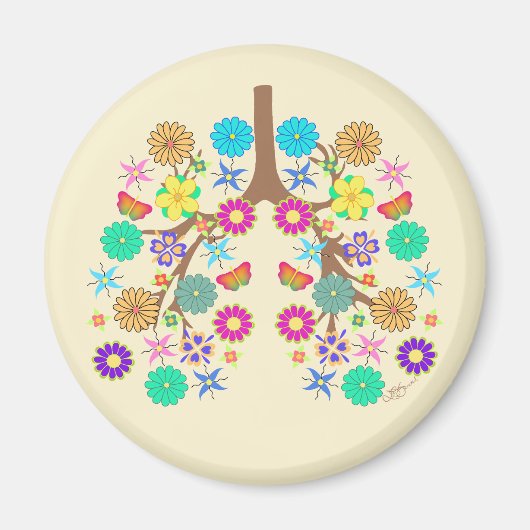 CF Sommer Magnet (Vorne)