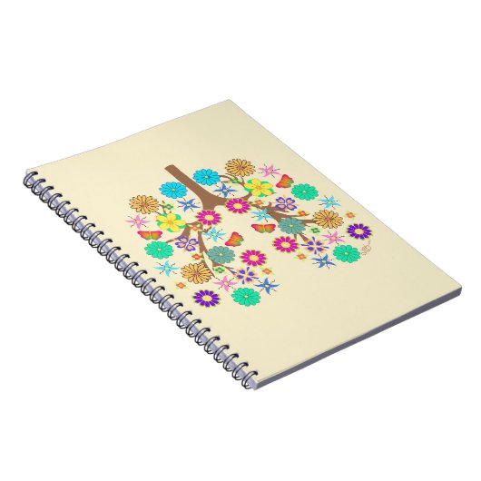 CF Sommer Notizblock (Rechte Seite)