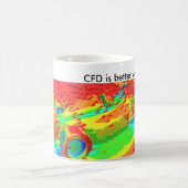 Cfd-Kaffee-Tasse Kaffeetasse (Mittel)