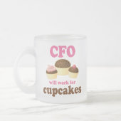 CFO HauptKämmerer-Geschenk Mattglastasse (Links)