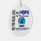 CFS-Weihnachten 3 Schnee-Kugel-Verzierungen Keramik Ornament (Rechts)