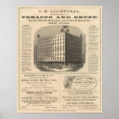 CH Lilienthal Poster (Vorne)