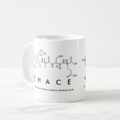 Chace Peptidname Tasse (Vorderseite Links)