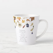 Chai Latte Lover | Monogram Chai Spice Latte Tasse (Rechts)