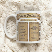 Chai Spice Recipe Rustic Pantry Label Kaffeetasse